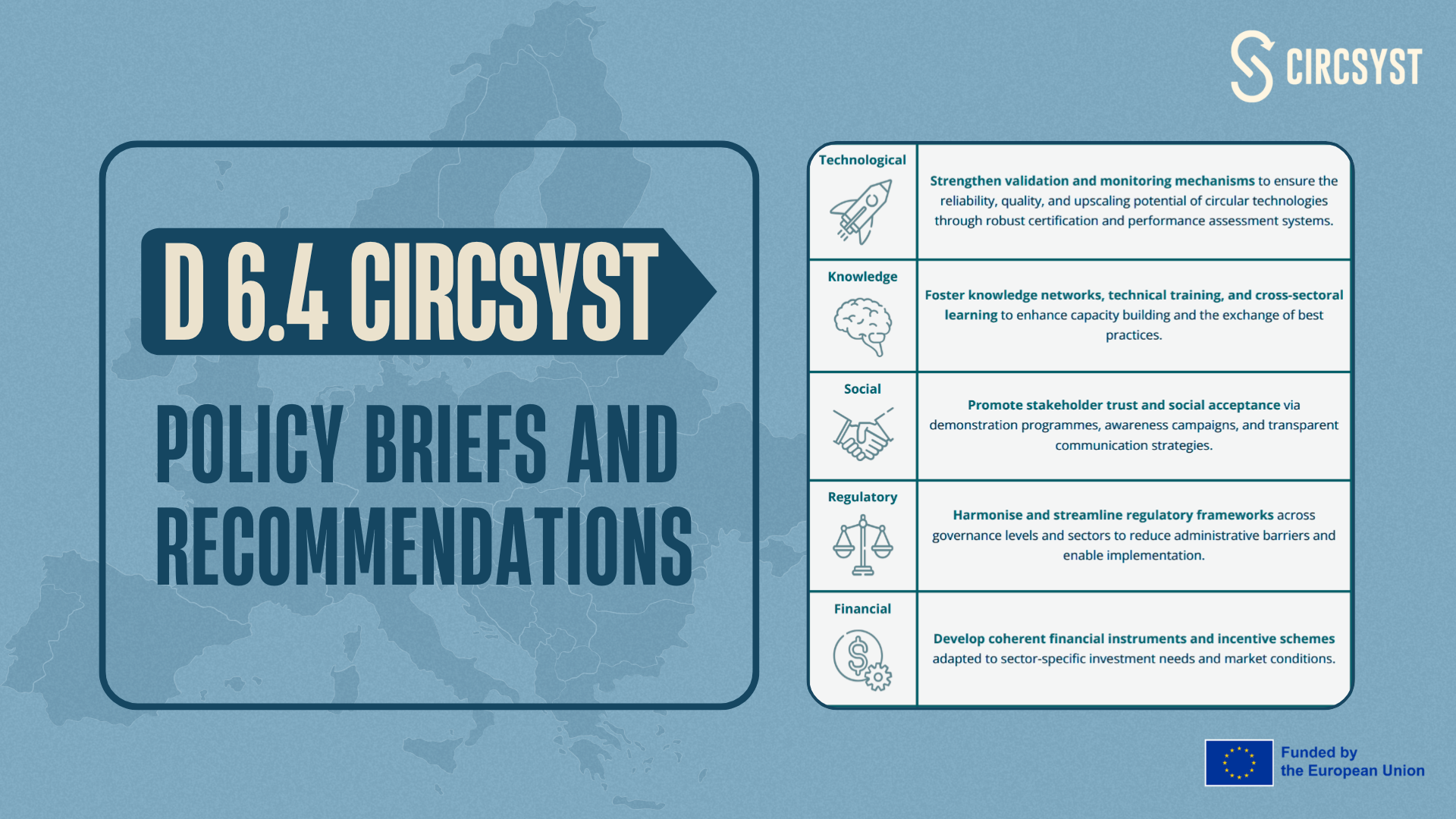 CircSyst Policy Briefs and Recommendations D.6.4.