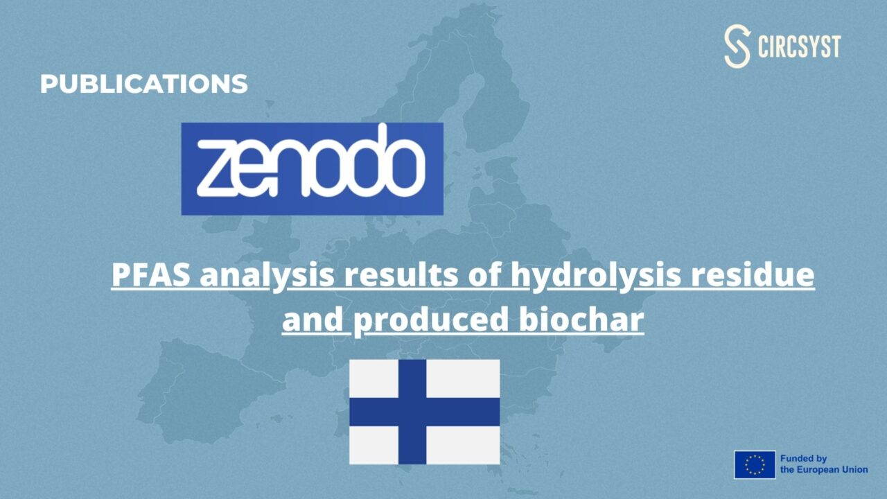 PFAS analysis results of hydrolysis residue and produced biochar