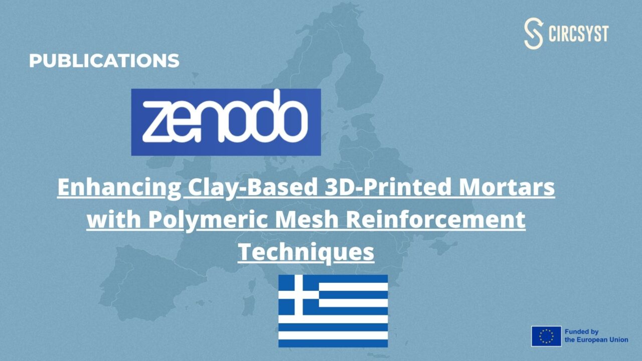 Enhancing Clay-Based 3D-Printed Mortars with Polymeric Mesh Reinforcement Techniques